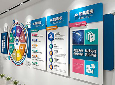 范县企业文化墙内容对员工有什么影响？